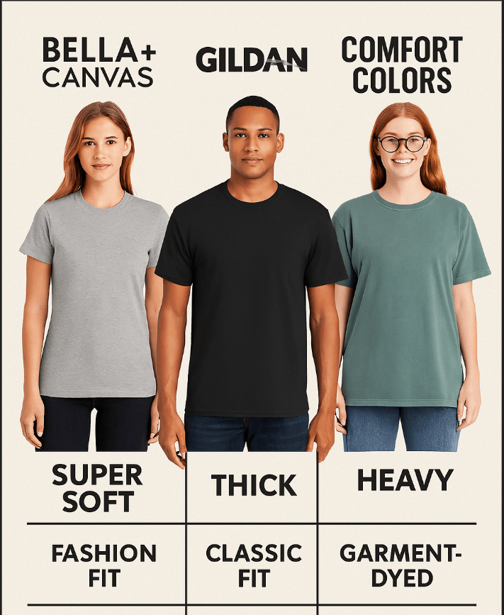 Bella+Canvas, Gildan, and Comfort Colors shirtwint (1)